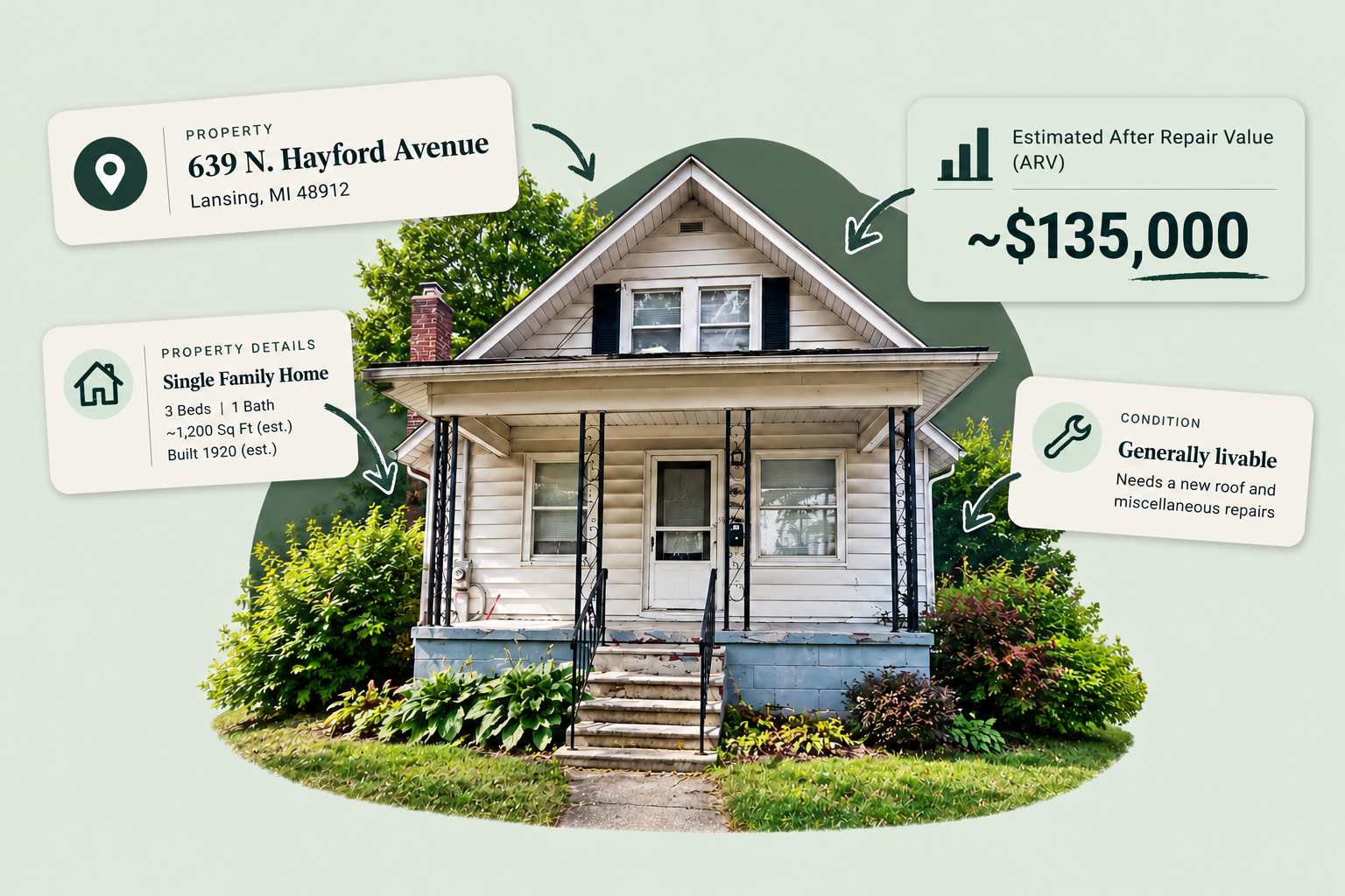 Lansing property analysis showing condition, value, and repair considerations