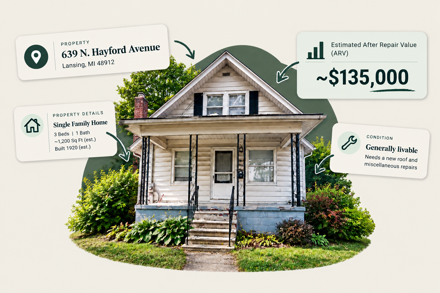 Analysis of a real Lansing property, including condition, comparable value, and repair considerations